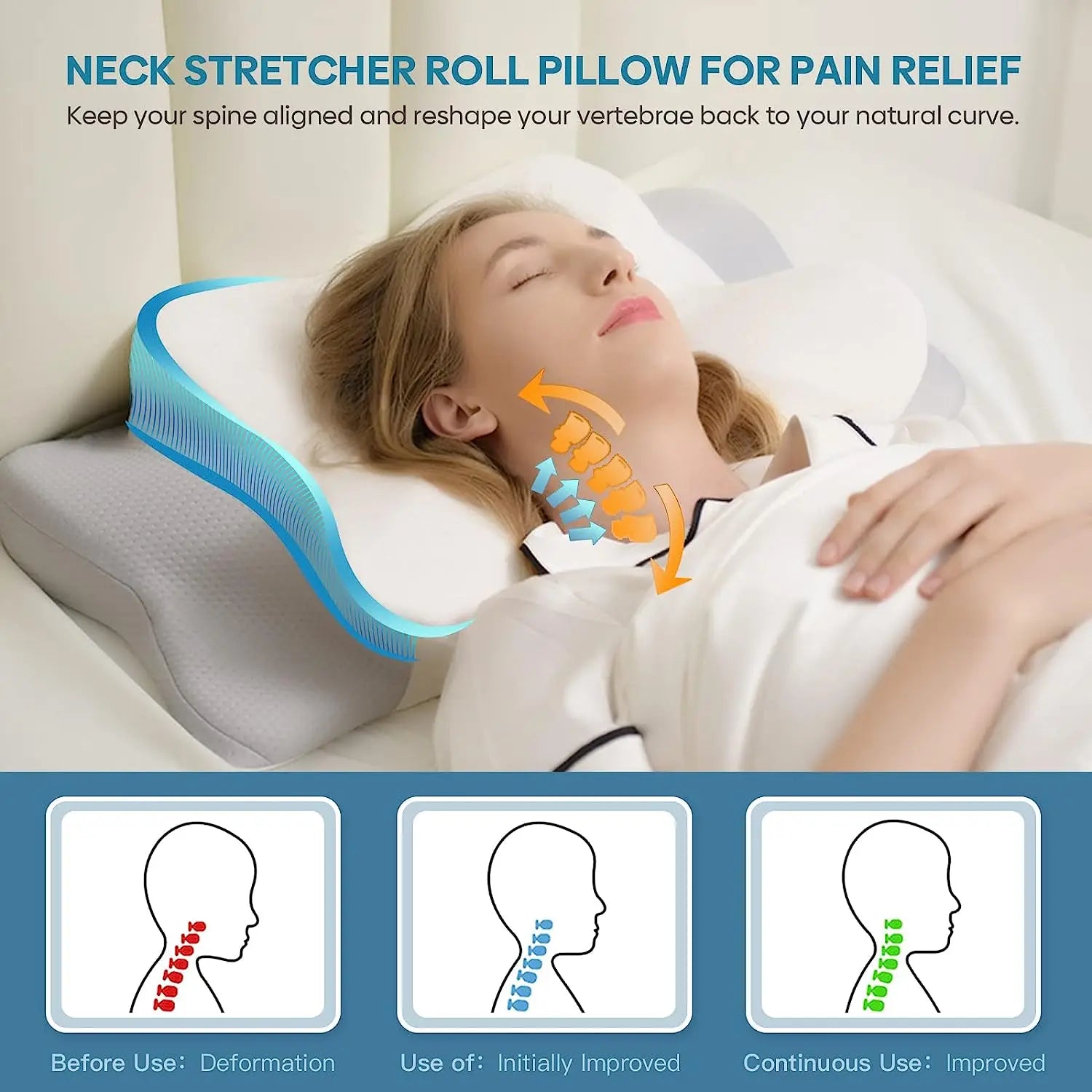 Ergonomic Memory Foam Pillow Orthopedic Neck & Shoulder Support White